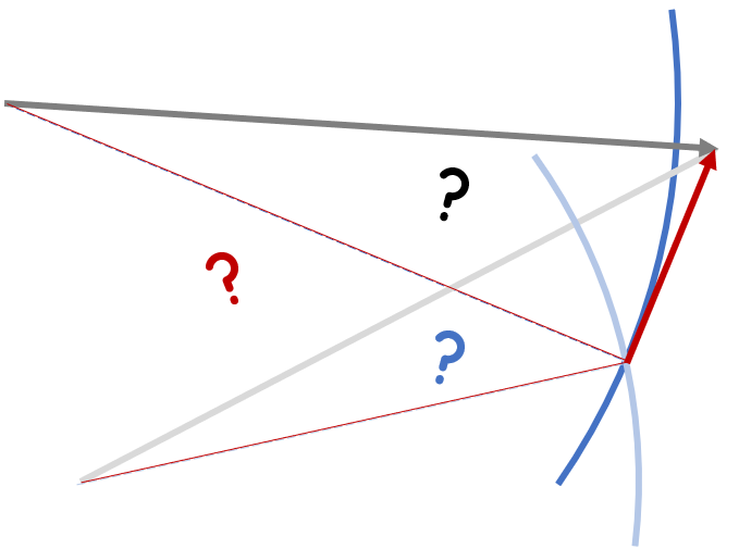 Windberechnung – wie funktioniert das überhaupt?