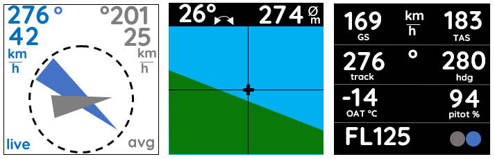High-quality real-time wind data