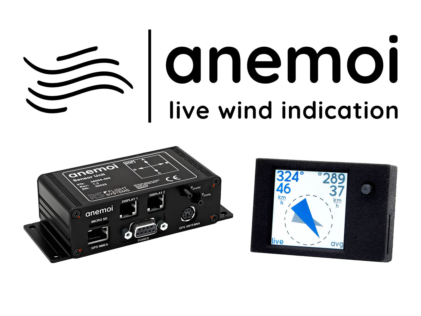 anemoi Wind Indication System (3m)